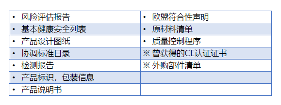 CE認(rèn)證-口罩-微測檢測